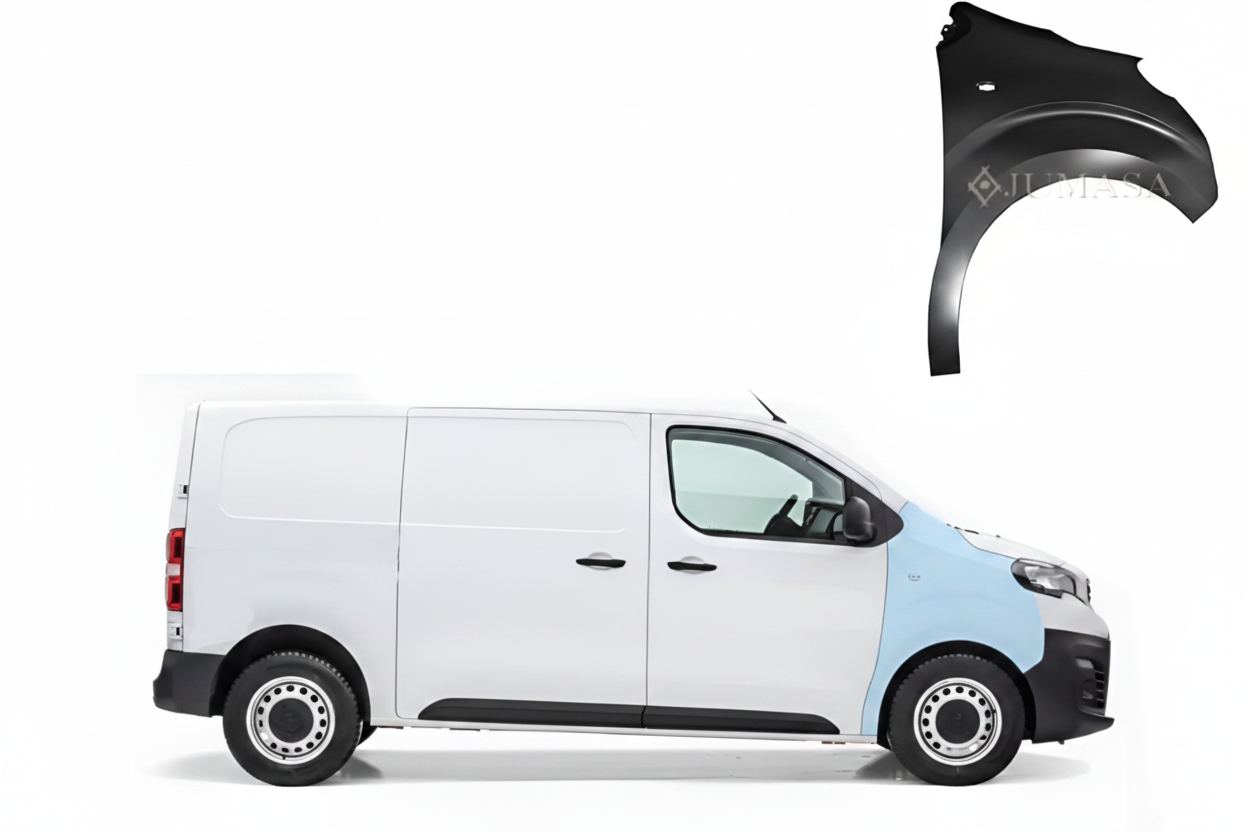 Expert fender + Scudo right
