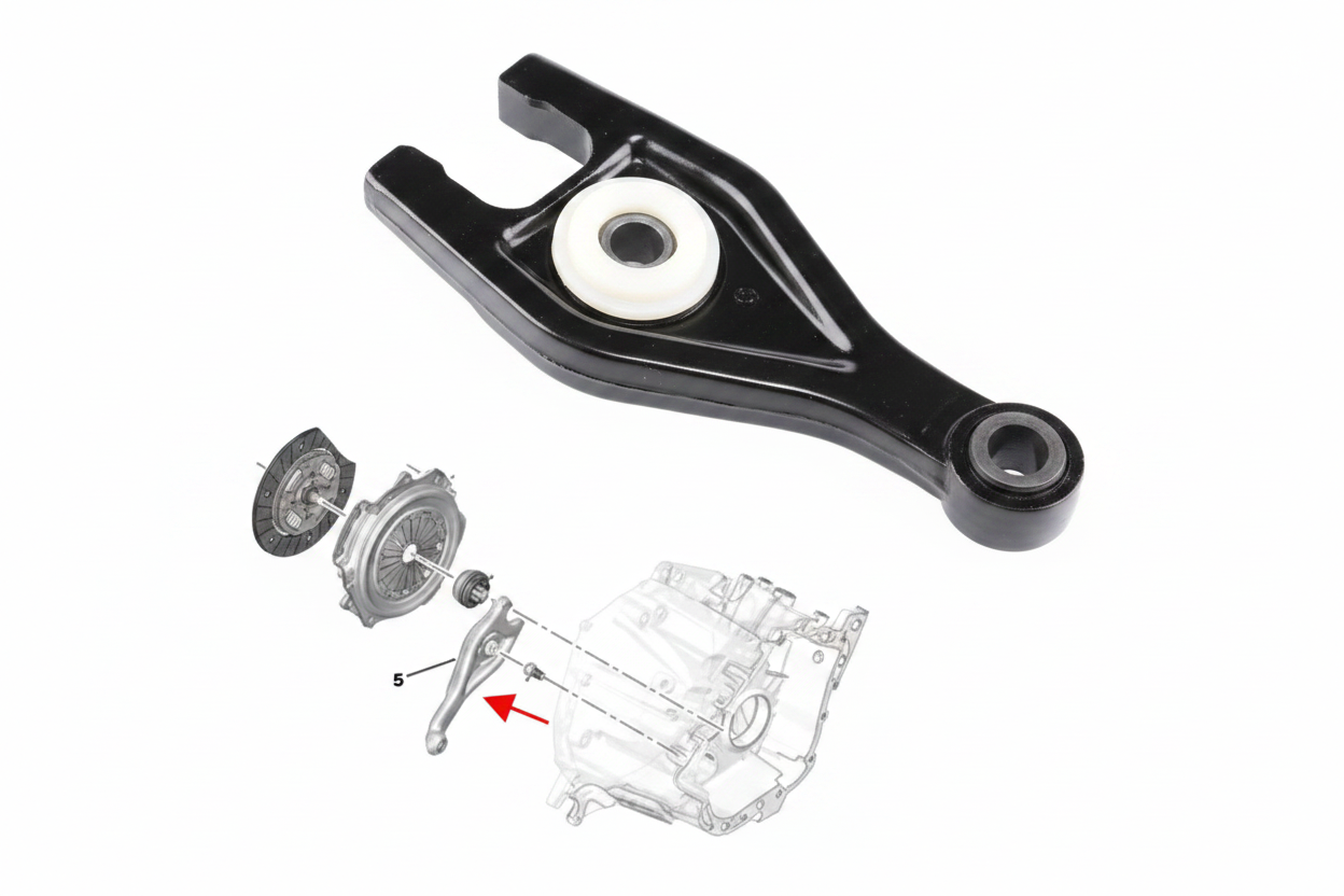 New Peugeot Partner+Double clutch kit